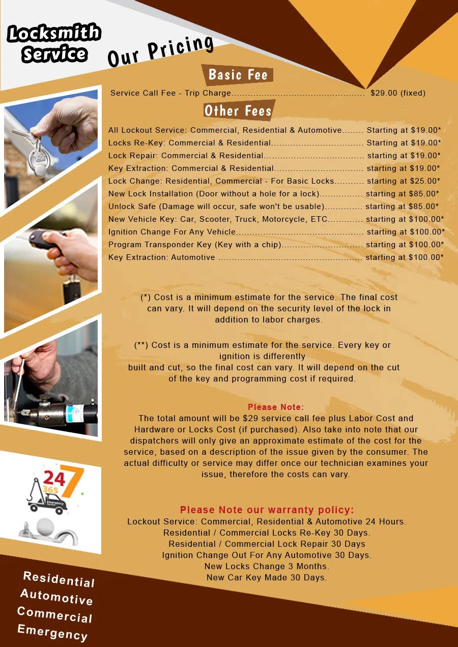 Super Locksmith Service Cambridge, MA 617-514-9938